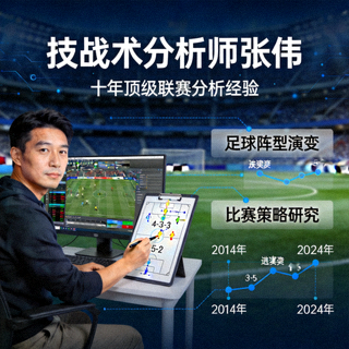 技战术分析师张伟，专注足球阵型演变与比赛策略研究，拥有十年顶级联赛分析经验